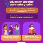 Infografìa Senado 1-2 enero