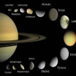 Lunas-mas-importantes-de-saturno