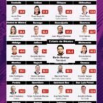 10004407581898644605683257172