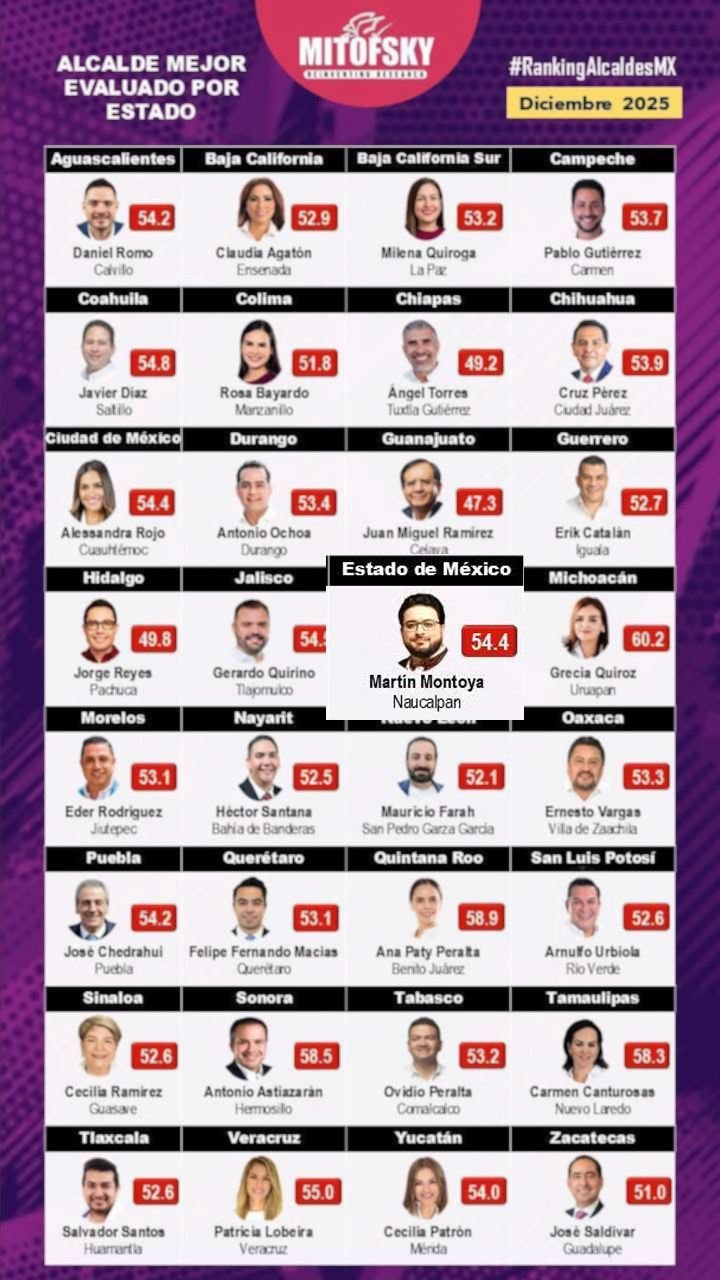 10004407581898644605683257172