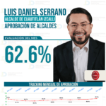 9695f2a8-e38d-4407-950e-23ab8d34bc05