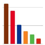 PRI SEGUNDA FUERZA EDOMÉX